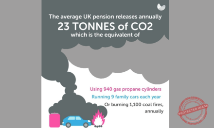 Guest insight from Danny Meehan at Cushon: Realigning the link between climate change and pensions
