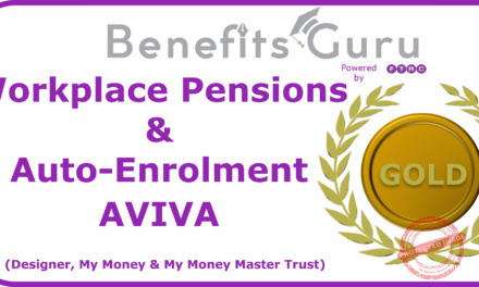 🥇🥇🥇GOLDS across the board for AVIVA🥇🥇🥇