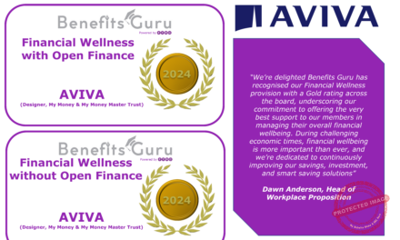 Aviva-benefits-guru-financial-wellness-rating-2024