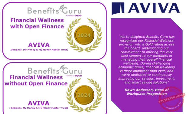 Aviva-benefits-guru-financial-wellness-rating-2024