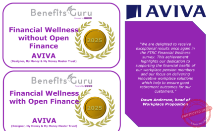 aviva-benefits-guru-financial-wellness-rating-2025
